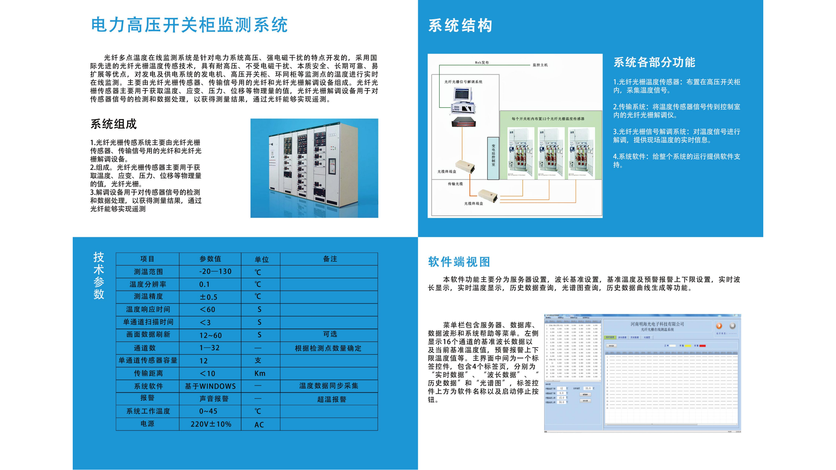 河南明海光電子科技-光纖光柵傳感器及傳感系統(tǒng)_05