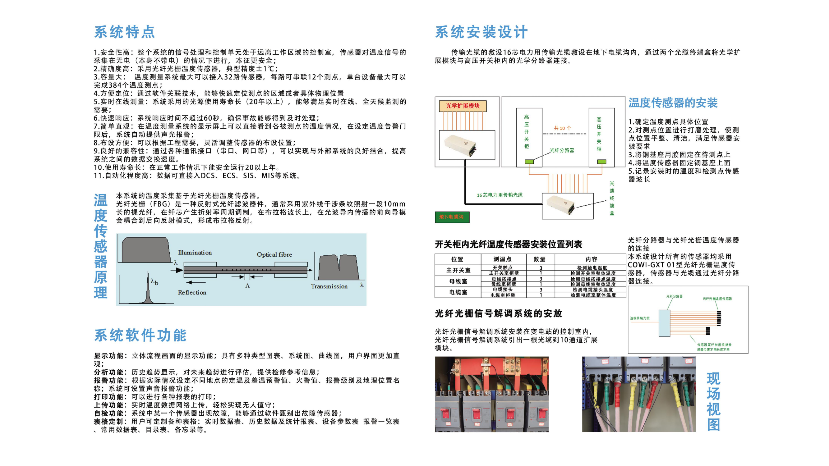 河南明海光電子科技-光纖光柵傳感器及傳感系統(tǒng)_06