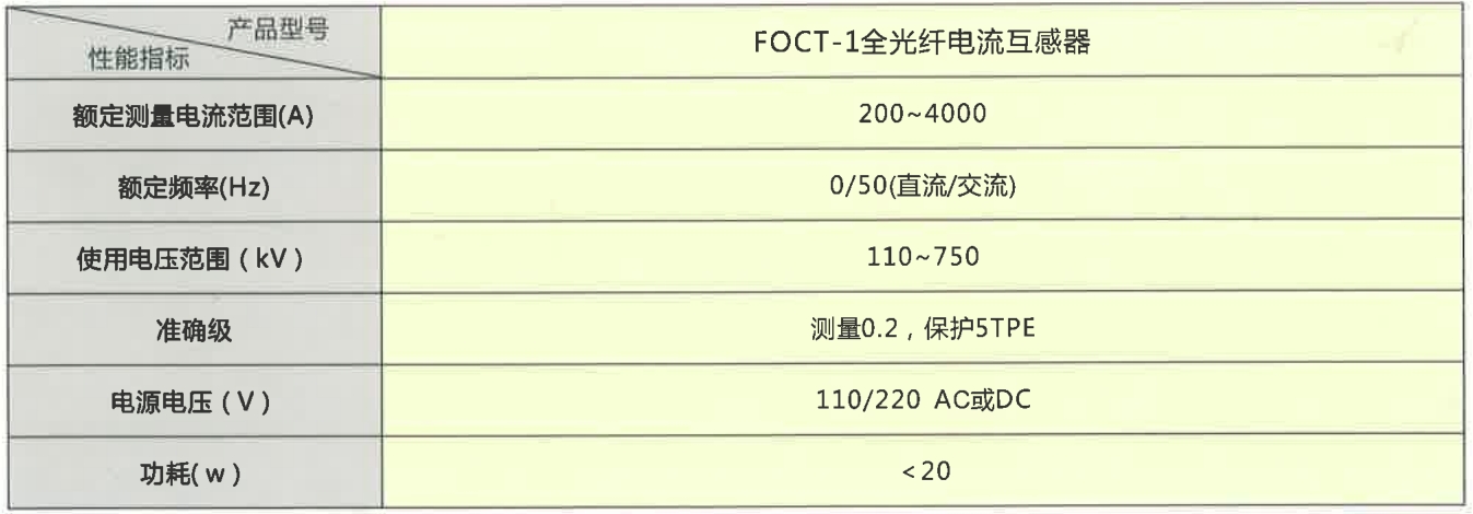 全光纖電流互感器參數(shù)